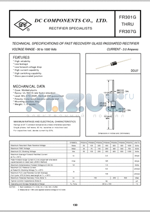 FR301G datasheet - TECHNICAL SPECIFICATIONS OF FAST RECOVERY GLASS PASSIVATED RECTIFIER