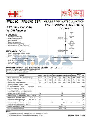 FR301G datasheet - GLASS PASSIVATED JUNCTION FAST RECOVERY RECTIFIERS
