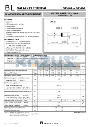 FR301G datasheet - GLASS PASSIVATED RECTIFIERS