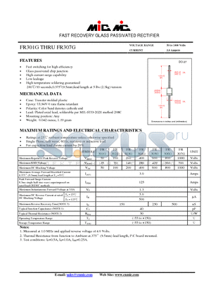 FR301G datasheet - FAST RECOVERY GLASS PASSIVATED RECTIFIER