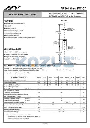 FR302 datasheet - FAST RECOVERY RECTIFIERS