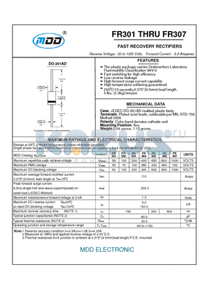 FR302 datasheet - FAST RECOVERY RECTIFIERS