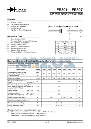 FR302-TB datasheet - 3.0A FAST RECOVERY RECTIFIER