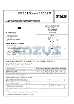 FR302G datasheet - 3.0AMP GLASS PASSIVATED FAST RECOVERY RECTIFIERS