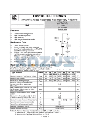 FR302G datasheet - 3.0 AMPS. Glass Passivated Fast Recovery Rectifiers