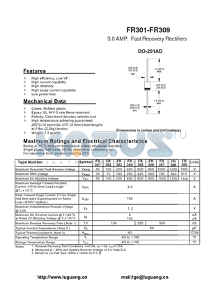 FR302 datasheet - 3.0 AMP. Fast Recovery Rectifiers