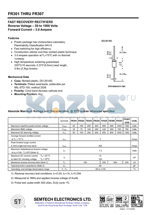 FR303 datasheet - FAST RECOVERY RECTIFIERS
