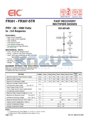 FR303 datasheet - FAST RECOVERY