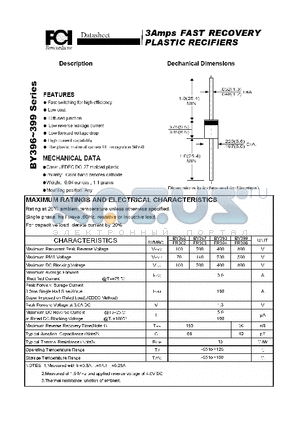 FR303 datasheet - 3Amps FAST RECOVERY PLASTIC RECIFIERS