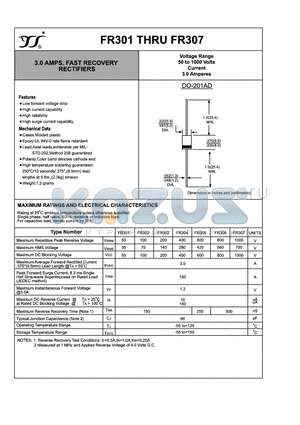 FR304 datasheet - 3.0 AMPS. FAST RECOVERY RECTIFIERS