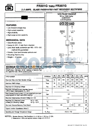 FR305G datasheet - 3.0 AMPS. GLASS PASSIVATED FAST RECOVERY RECTIFIERS