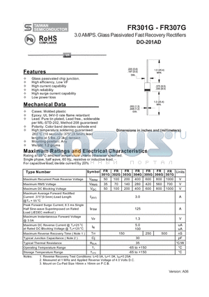 FR305G datasheet - 3.0 AMPS. Glass Passivated Fast Recovery Rectifiers