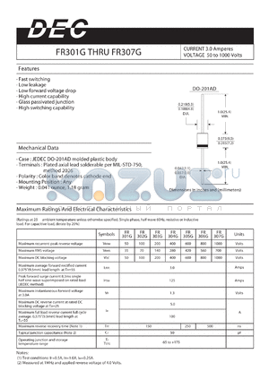 FR305G datasheet - CURRENT 3.0 Amperes VOLTAGE 50 to 1000 Volts