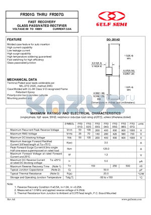 FR305G datasheet - FAST RECOVERY GLASS PASSIVATED RECTIFIER VOLTAGE:50 TO 1000V CURRENT:3.0A