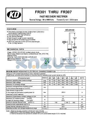 FR306 datasheet - FAST RECOVERY RECTIFIER