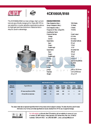 4CX1000A datasheet - RF linear amplifier at 30 MHz