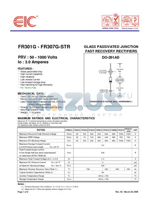 FR307G datasheet - GLASS PASSIVATED JUNCTION