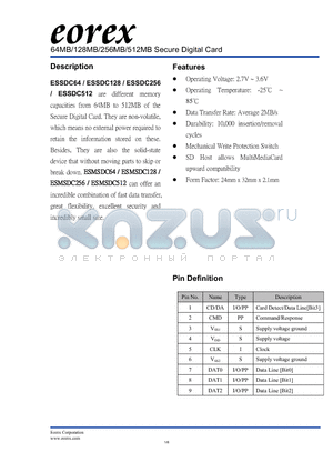 ESSDC256 datasheet - 64MB/128MB/256MB/512MB Secure Digital Card