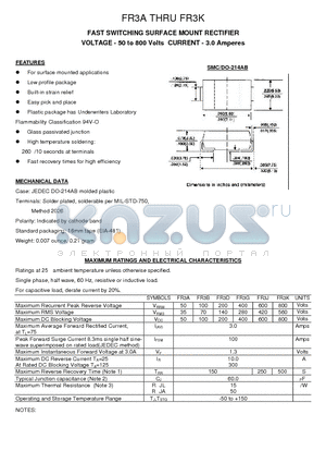 FR3B datasheet - FAST SWITCHING SURFACE MOUNT RECTIFIER