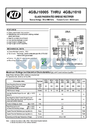 4GBJ1001 datasheet - GLASS PASSIVATED BRIDGE RECTIFIER