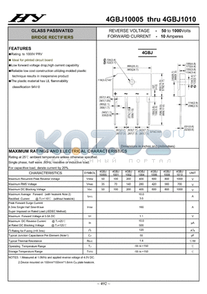 4GBJ1001 datasheet - GLASS PASSIVATED BRIDGE RECTIFIERS
