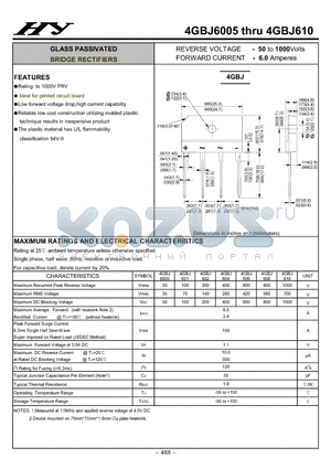 4GBJ601 datasheet - GLASS PASSIVATED BRIDGE RECTIFIERS