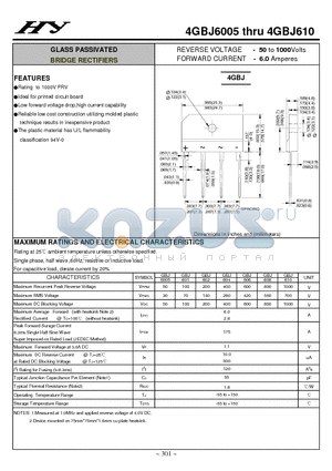 4GBJ602 datasheet - GLASS PASSIVATED BRIDGE RECTIFIERS