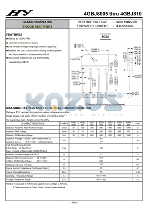 4GBJ8005 datasheet - GLASS PASSIVATED BRIDGE RECTIFIERS