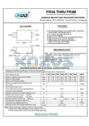 FR3M datasheet - SURFACE MOUNT FAST RECOVERY RECTIFIER
