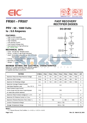 FR501 datasheet - FAST RECOVERY