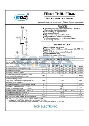 FR601 datasheet - FAST RECOVERY GLASS PASSIVATED RECTIFIERS
