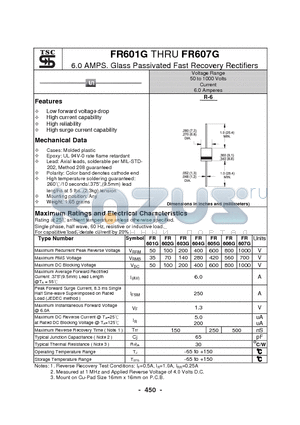 FR601G datasheet - 6.0 AMPS. Glass Passivated Fast Recovery Rectifiers
