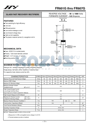 FR601G datasheet - GLASS FAST RECOVERY RECTIFIERS