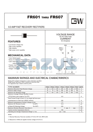 FR602 datasheet - 6.0 AMP FAST RECOVERY RECTIFIERS