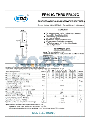 FR602G datasheet - FAST RECOVERY GLASS PASSIVATED RECTIFIERS