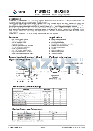 ET-LP2950-XX datasheet - Typical application data 100 mA adjustable regulator