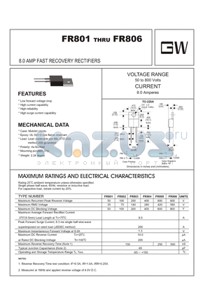 FR801 datasheet - 8.0 AMP FAST RECOVERY RECTIFIERS