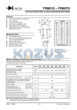 FR803G datasheet - 8.0A FAST RECOVERY GLASS PASSIVATED RECTIFIER