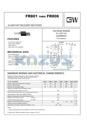 FR806 datasheet - 8.0 AMP FAST RECOVERY RECTIFIERS