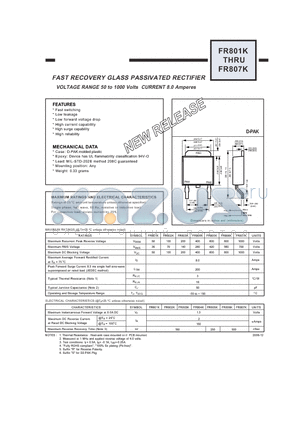 FR807K datasheet - FAST RECOVERY GLASS PASSIVATED RECTIFIER VOLTAGE RANGE 50 to 1000 Volts CURRENT 8.0 Amperes