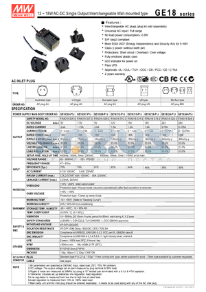 FRA018-S07-I datasheet - 12~18WAC-DC Single Output Interchangeable Wall-mounted type