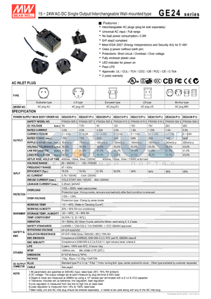 FRA024-S05-I datasheet - 15~24WAC-DC Single Output Interchangeable Wall-mounted type