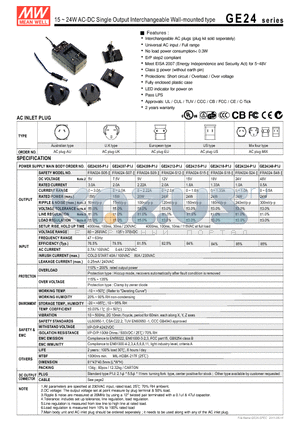 FRA024-S07-I datasheet - 15~24WAC-DC Single Output Interchangeable Wall-mounted type