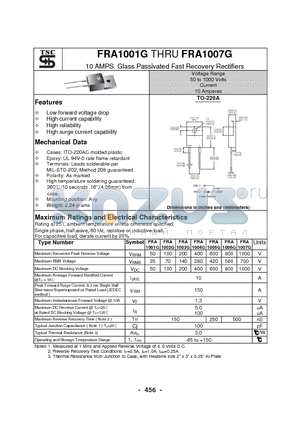 FRA1001G datasheet - 10 AMPS. Glass Passivated Fast Recovery Rectifiers