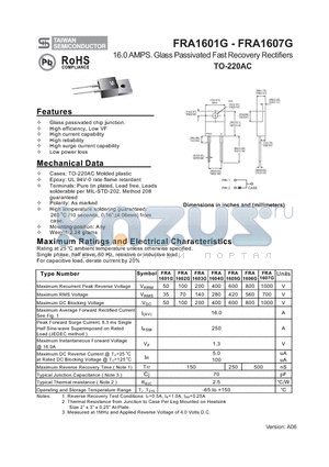 FRA1601G datasheet - 16.0 AMPS. Glass Passivated Fast Recovery Rectifiers