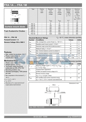 FRA1A datasheet - Fast Avalanche Diodes