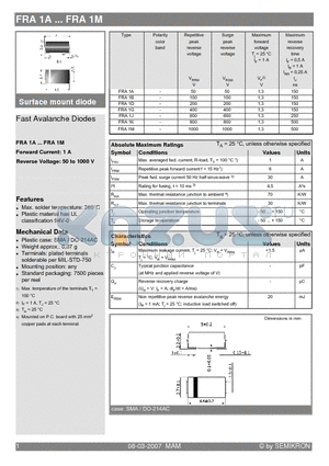 FRA1D datasheet - Fast Avalanche Diodes