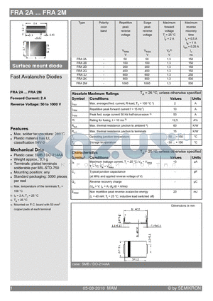 FRA2M datasheet - Fast Avalanche Diodes