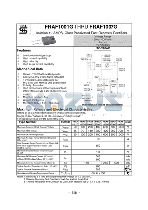 FRAF1003G datasheet - Isolation 10 AMPS. Glass Passivated Fast Recovery Rectifiers