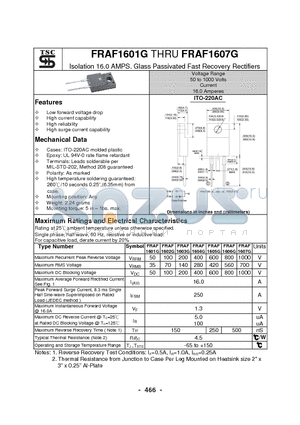 FRAF1601G datasheet - Isolation 16.0 AMPS. Glass Passivated Fast Recovery Rectifiers